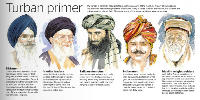 Is Explaining the Different Types of Turbans Racist 
